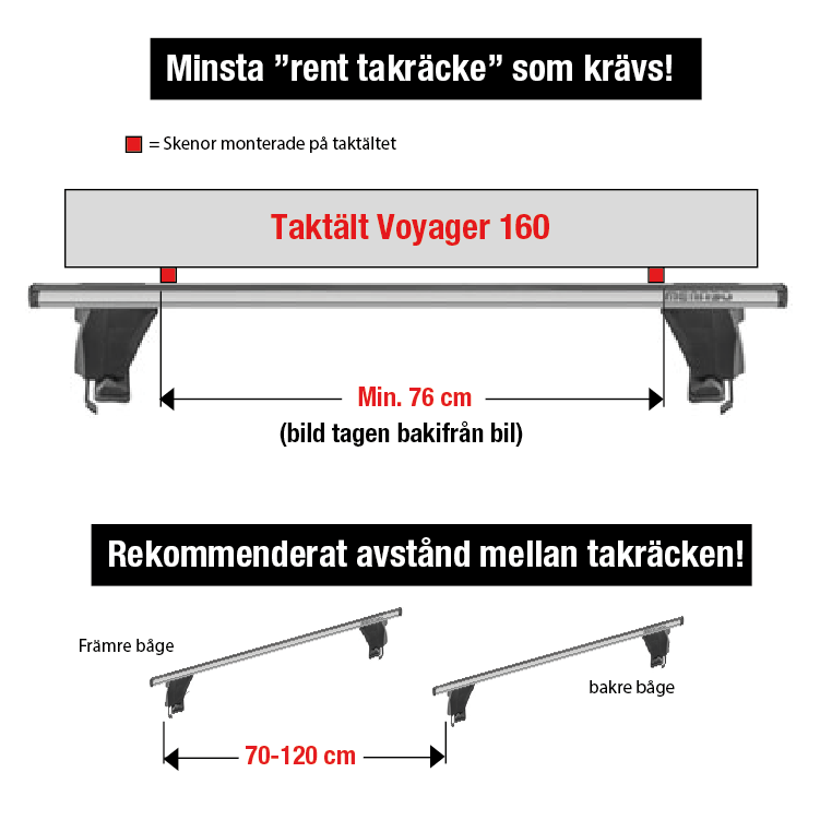Voyager PRO taktält