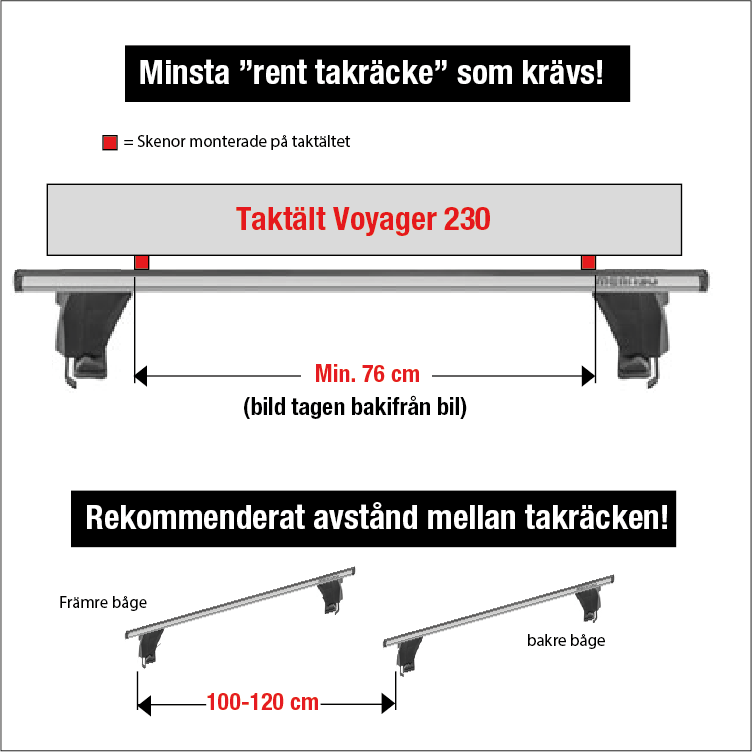 Voyager PRO taktält