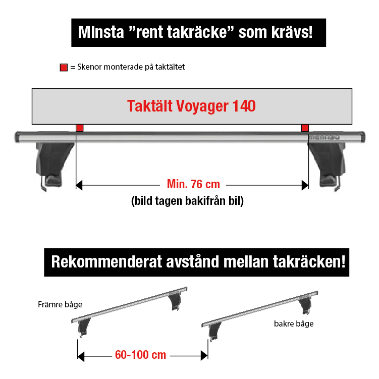 Voyager PRO taktält